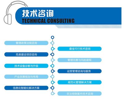 企業(yè)環(huán)保必修課 規(guī)避20萬(wàn)罰款，詳解自行監(jiān)測(cè)的正確打開(kāi)方式